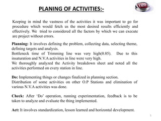 PLANING OF ACTIVITIES:-
Keeping in mind the vastness of the activities it was important to go for
procedure which would fetch us the most desired results efficiently and
effectively. We tried to considered all the factors by which we can execute
are project without errors.
Planning: It involves defining the problem, collecting data, selecting theme,
defining targets and analysis.
Bottleneck time of Trimming line was very high(0.85). Due to this
insaturation and N.V.A activities in line were very high.
We thoroughly analyzed the Activity breakdown sheet and noted all the
activities performed on every station in line.
Do: Implementing things or changes finalized in planning section.
Distribution of some activities on other O.P Stations and elimination of
various N.V.A activities was done.
Check: After ‘Do’ operation, running experimentation, feedback is to be
taken to analyze and evaluate the thing implemented.
Act: It involves standardization, lesson learned and horizontal development.
5
 