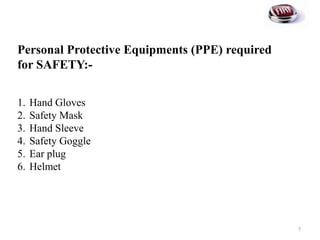Personal Protective Equipments (PPE) required
for SAFETY:-
1. Hand Gloves
2. Safety Mask
3. Hand Sleeve
4. Safety Goggle
5. Ear plug
6. Helmet
7
 