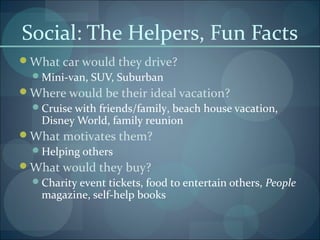 Social: The Helpers, Fun Facts
What car would they drive?
Mini-van, SUV, Suburban
Where would be their ideal vacation?
Cruise with friends/family, beach house vacation,
Disney World, family reunion
What motivates them?
Helping others
What would they buy?
Charity event tickets, food to entertain others, People
magazine, self-help books
 