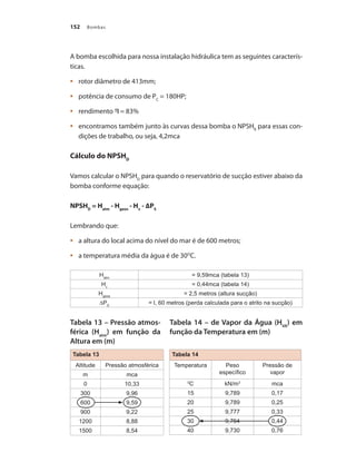 Bombas
152
A bomba escolhida para nossa instalação hidráulica tem as seguintes caracterís-
ticas.
	 rotor diâmetro de 413mm;
•	
	 potência de consumo de P
•	 C
= 180HP;
	 rendimento
•	 = 83%
	 encontramos também junto às curvas dessa bomba o NPSH
•	 R
para essas con-
dições de trabalho, ou seja, 4,2mca
Cálculo do NPSHD
Vamos calcular o NPSHD
para quando o reservatório de sucção estiver abaixo da
bomba conforme equação:
NPSHD
= Hatm
- Hgeos
- Hv
- ∆PS
Lembrando que:
	 a altura do local acima do nível do mar é de 600 metros;
•	
	 a temperatura média da água é de 30
•	 O
C.
Hatm
= 9,59mca (tabela 13)
Hv
= 0,44mca (tabela 14)
Hgeos
= 2,5 metros (altura sucção)
∆PS
= l, 60 metros (perda calculada para o atrito na sucção)
Tabela 13
Altitude Pressão atmosférica
m mca
0 10,33
300 9,96
600 9,59
900 9,22
1200 8,88
1500 8,54
Tabela 14
Temperatura Peso
específico
Pressão de
vapor
0
C kN/m3
mca
15 9,789 0,17
20 9,789 0,25
25 9,777 0,33
30 9,764 0,44
40 9,730 0,76
Tabela 13 – Pressão atmos-
férica (Hatm
) em função da
Altura em (m)
Tabela 14 – de Vapor da Água (HVA
) em
função da Temperatura em (m)
Bombas.indd 152 18/02/2009 16:15:24
 