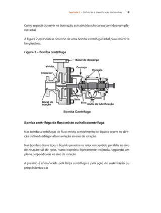19
Capítulo 1 – Definição e classificação de bombas
Como se pode observar na ilustração, as trajetórias são curvas contidas num pla-
no radial.
A Figura 2 apresenta o desenho de uma bomba centrífuga radial pura em corte
longitudinal.
Figura 2 – Bomba centrífuga
Bomba centrífuga de fluxo misto ou helicocentrífuga
Nas bombas centrífugas de fluxo misto, o movimento do líquido ocorre na dire-
ção inclinada (diagonal) em relação ao eixo de rotação.
Nas bombas desse tipo, o líquido penetra no rotor em sentido paralelo ao eixo
de rotação; sai do rotor, numa trajetória ligeiramente inclinada, seguindo um
plano perpendicular ao eixo de rotação.
A pressão é comunicada pela força centrífuga e pela ação de sustentação ou
propulsão das pás
Bombas.indd 19 18/02/2009 16:14:51
 
