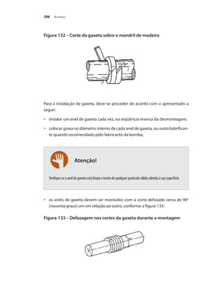 Bombas
206
Atenção!
Figura 132 – Corte da gaxeta sobre o mandril de madeira
Para a instalação da gaxeta, deve-se proceder de acordo com o apresentado a
seguir:
	 instalar um anel de gaxeta cada vez, na seqüência inversa da desmontagem;
•	
	 colocar graxa no diâmetro interno de cada anel de gaxeta, ou outro lubrifican-
•	
te quando recomendado pelo fabricante da bomba;
Verifiqueseoaneldegaxetaestálimpoeisentodequalquerpartículasólidaaderidaàsuasuperfície.
	 os anéis de gaxeta devem ser montados com o corte defasado cerca de 90
•	 o
(noventa graus) um em relação ao outro, conforme a figura 133:
Figura 133 – Defasagem nos cortes da gaxeta durante a montagem
Bombas.indd 206 18/02/2009 16:15:37
 