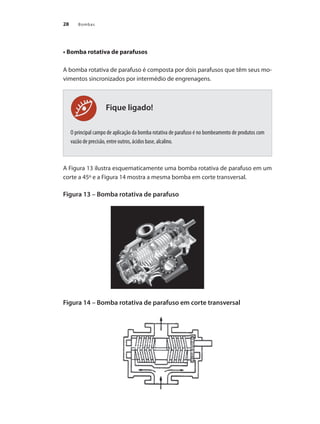 28 Bombas
Fique ligado!
• Bomba rotativa de parafusos
A bomba rotativa de parafuso é composta por dois parafusos que têm seus mo-
vimentos sincronizados por intermédio de engrenagens.
O principal campo de aplicação da bomba rotativa de parafuso é no bombeamento de produtos com
vazão de precisão, entre outros, ácidos base, alcalino.
A Figura 13 ilustra esquematicamente uma bomba rotativa de parafuso em um
corte a 45º e a Figura 14 mostra a mesma bomba em corte transversal.
Figura 13 – Bomba rotativa de parafuso
Figura 14 – Bomba rotativa de parafuso em corte transversal
Bombas.indd 28 18/02/2009 16:14:53
 