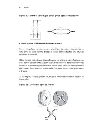 Bombas
42
Figura 22 – Bombas centrífugas radiais puras ligadas em paralelo
Classificação de acordo com o tipo de rotor radial
Rotor ou impelidor é um componente giratório da bomba que é construído em
uma forma tal que o permite deslocar o líquido bombeado até a uma altura de
recalque determinada.
O tipo de rotor é classificado de acordo com a sua utilização especificada no ma-
nual técnico do fabricante. Existem diversas classificações de rotores segundo a
utilização especificada pelo fabricante, porém, neste capítulo, serão apresenta-
dos os tipos de rotores mais usados na fabricação de uma bomba, quanto à sua
estrutura.
As ilustrações, a seguir, apresentam, em corte transversal, diferentes tipos de ro-
tores radiais.
Figura 23 – Diferentes tipos de rotores
Bombas.indd 42 18/02/2009 16:14:57
 