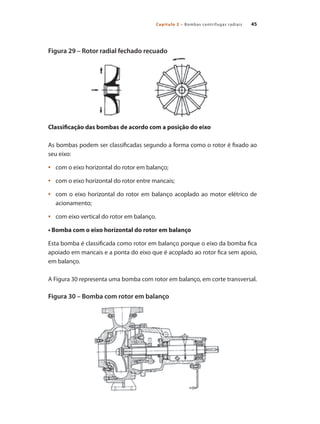 Capítulo 2 – Bombas centrífugas radiais 45
Figura 29 – Rotor radial fechado recuado
Classificação das bombas de acordo com a posição do eixo
As bombas podem ser classificadas segundo a forma como o rotor é fixado ao
seu eixo:
	 com o eixo horizontal do rotor em balanço;
•	
	 com o eixo horizontal do rotor entre mancais;
•	
	 com o eixo horizontal do rotor em balanço acoplado ao motor elétrico de
•	
acionamento;
	 com eixo vertical do rotor em balanço.
•	
• Bomba com o eixo horizontal do rotor em balanço
Esta bomba é classificada como rotor em balanço porque o eixo da bomba fica
apoiado em mancais e a ponta do eixo que é acoplado ao rotor fica sem apoio,
em balanço.
A Figura 30 representa uma bomba com rotor em balanço, em corte transversal.
Figura 30 – Bomba com rotor em balanço
Bombas.indd 45 18/02/2009 16:14:58
 
