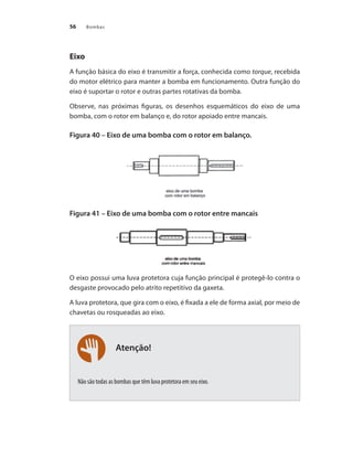 Bombas
56
Eixo
A função básica do eixo é transmitir a força, conhecida como torque, recebida
do motor elétrico para manter a bomba em funcionamento. Outra função do
eixo é suportar o rotor e outras partes rotativas da bomba.
Observe, nas próximas figuras, os desenhos esquemáticos do eixo de uma
bomba, com o rotor em balanço e, do rotor apoiado entre mancais.
Figura 40 – Eixo de uma bomba com o rotor em balanço.	
Figura 41 – Eixo de uma bomba com o rotor entre mancais
O eixo possui uma luva protetora cuja função principal é protegê-lo contra o
desgaste provocado pelo atrito repetitivo da gaxeta.
A luva protetora, que gira com o eixo, é fixada a ele de forma axial, por meio de
chavetas ou rosqueadas ao eixo.
Não são todas as bombas que têm luva protetora em seu eixo.
Atenção!
Bombas.indd 56 18/02/2009 16:15:02
 