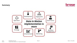 17
Page: Status:
Issuer:
Source: Conﬂuent Data in Motion Tour - Presentation Brose.pptx
ZIS-PD/Matuschzik, Sven 27. Sep. 2...