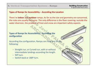 Run Rup Vertical Ramp 09 Building Vertical Transportation.pdf