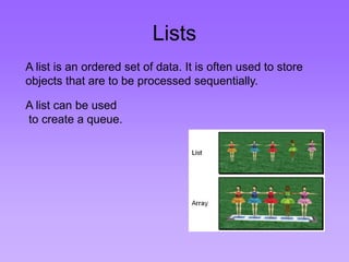 Lists 
A list is an ordered set of data. It is often used to store 
objects that are to be processed sequentially. 
A list can be used 
to create a queue. 
 