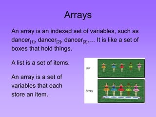 Arrays 
An array is an indexed set of variables, such as 
dancer[1], dancer[2], dancer[3],… It is like a set of 
boxes that hold things. 
A list is a set of items. 
An array is a set of 
variables that each 
store an item. 
 