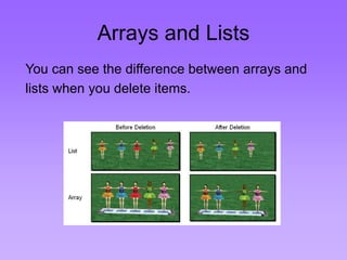 Arrays and Lists 
You can see the difference between arrays and 
lists when you delete items. 
 