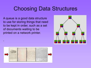 Choosing Data Structures 
A queue is a good data structure 
to use for storing things that need 
to be kept in order, such as a set 
of documents waiting to be 
printed on a network printer. 
. 
 
