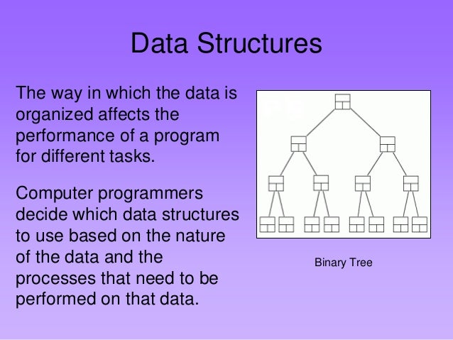 data structures