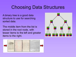 Choosing Data Structures
A binary tree is a good data
structure to use for searching
sorted data.
The middle item from the list is
stored in the root node, with
lesser items to the left and greater
items to the right.
 