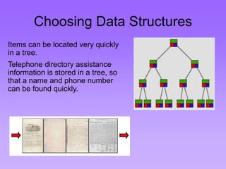 Choosing Data Structures
Items can be located very quickly
in a tree.
Telephone directory assistance
information is stored in a tree, so
that a name and phone number
can be found quickly.
 