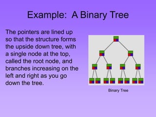 Example: A Binary Tree
The pointers are lined up
so that the structure forms
the upside down tree, with
a single node at the top,
called the root node, and
branches increasing on the
left and right as you go
down the tree.
Binary Tree
 