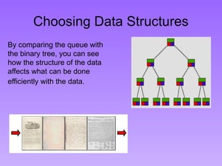 analysis of data structure 09c-DataStructuresListsArrays.ppt