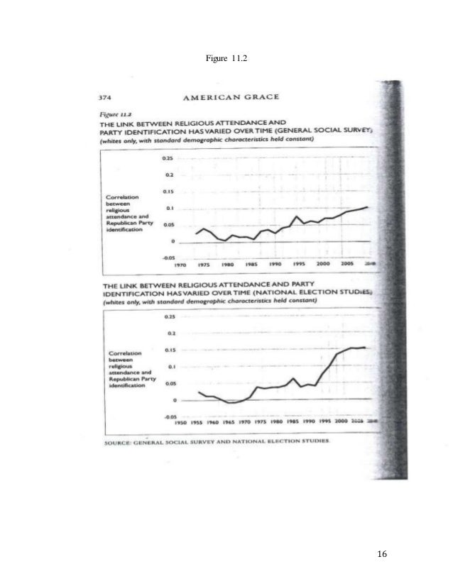 Sample honors thesis image