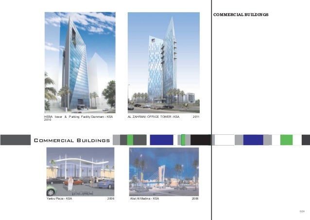 Company profile
