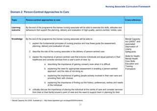 Nursing Associate Curriculum Framework Feb2017 | PDF