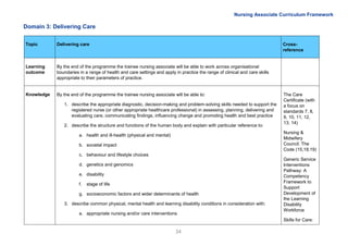 Nursing Associate Curriculum Framework Feb2017 | PDF
