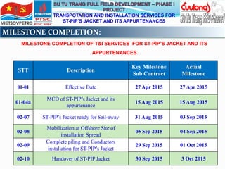 3
MILESTONE COMPLETION OF T&I SERVICES FOR ST-PIP’S JACKET AND ITS
APPURTENANCES
STT Description
Key Milestone
Sub Contract
Actual
Milestone
01-01 Effective Date 27 Apr 2015 27 Apr 2015
01-04a
MCD of ST-PIP’s Jacket and its
appurtenance
15 Aug 2015 15 Aug 2015
02-07 ST-PIP’s Jacket ready for Sail-away 31 Aug 2015 03 Sep 2015
02-08
Mobilization at Offshore Site of
installation Spread
05 Sep 2015 04 Sep 2015
02-09
Complete piling and Conductors
installation for ST-PIP’s Jacket
29 Sep 2015 01 Oct 2015
02-10 Handover of ST-PIP Jacket 30 Sep 2015 3 Oct 2015
TRANSPOTATION AND INSTALLATION SERVICES FOR
ST-PIP’S JACKET AND ITS APPURTENANCES
MILESTONE COMPLETION:
 