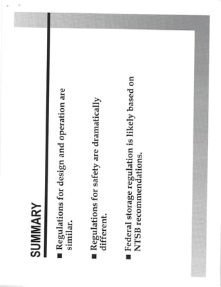 940000_Gas Daily_Storage Regulations