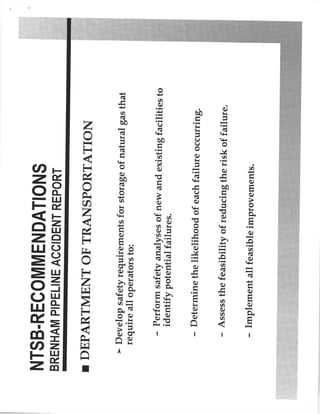 940000_Gas Daily_Storage Regulations