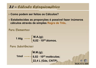 Como podem ser feitos os Cálculos?
Estabelecidas as proporções é possível fazer inúmeros
cálculos através de simples Regra de Três.
Para Elementos:
3.1 – Cálculo Estequiométrico
SILVA, R. O, 2005SILVA, R. O, 2005SILVA, R. O, 2005SILVA, R. O, 2005
Para Substâncias:
M.A.(g);
6,02 · 1023 átomos.
1 Atg
1mol
M.M.(g);
6,02 · 1023 moléculas;
22,4 L (Gás, CNTP).
 