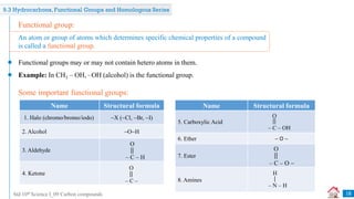 Std 10th Science I_09 Carbon compounds
Functional group:
Functional groups may or may not contain hetero atoms in them.
An atom or group of atoms which determines specific chemical properties of a compound
is called a functional group.
Example: In CH3 – OH, –OH (alcohol) is the functional group.
Some important functional groups:
Name Structural formula
1. Halo (chromo/bromo/iodo) X (Cl, Br, I)
2. Alcohol OH
3. Aldehyde
4. Ketone
– C – H
O
– C –
O
18
Name Structural formula
5. Carboxylic Acid
6. Ether  O 
7. Ester
8. Amines
– C – OH
O
– C – O 
O
– N – H
H
9.3 Hydrocarbons, Functional Groups and Homologous Series
 
