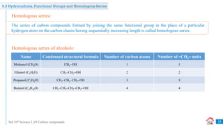 Std 10th Science I_09 Carbon compounds
Homologous series:
The series of carbon compounds formed by joining the same functional group in the place of a particular
hydrogen atom on the carbon chains having sequentially increasing length is called homologous series.
19
Homologous series of alcohols:
Name Condensed structural formula Number of carbon atoms Number of –CH2– units
Methanol (CH4O) CH3OH 1 1
Ethanol (C2H6O) CH3–CH2OH 2 2
Propanol (C3H8O) CH3–CH2–CH2OH 3 3
Butanol (C4H10O) CH3–CH2–CH2–CH2OH 4 4
9.3 Hydrocarbons, Functional Groups and Homologous Series
 