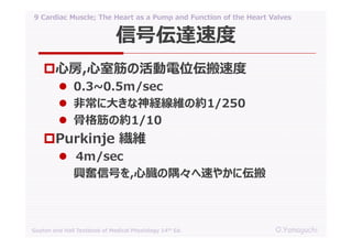 09 cardiac muscle; the heart as a pump and function of the heart valves ...