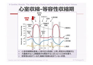 09 cardiac muscle; the heart as a pump and function of the heart valves ...