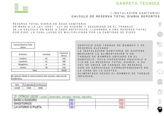 C A R P E T A T É C N I C A
[ I N S T A L A C I Ó N S A N I T A R I A ]
C A L C U L O D E R E S E R V A T O T A L D I A R ...