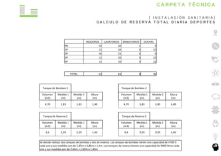 C A R P E T A T É C N I C A
[ I N S T A L A C I Ó N S A N I T A R I A ]
C A L C U L O D E R E S E R V A T O T A L D I A R ...