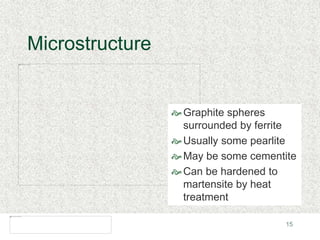15
Microstructure
Graphite spheres
surrounded by ferrite
Usually some pearlite
May be some cementite
Can be hardened to
martensite by heat
treatment
 