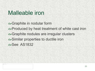 20
Malleable iron
Graphite in nodular form
Produced by heat treatment of white cast iron
Graphite nodules are irregular clusters
Similar properties to ductile iron
See AS1832
 