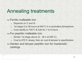 22
Annealing treatments
Ferritic malleable iron
 Depends on C and Si
 1st stage 2 to 36 hours at 940˚C in a controlled atmosphere
 Cool rapidly to 750˚C & hold for 1 to 6 hours
For pearlitic malleable iron
 Similar 1st stage above (2 - 36 h at 940˚C)
 Cool to 870˚C slowly, then air cool & temper to specification
Harden and temper pearlitic iron for martensitic
castings
 