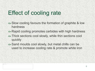 6
Effect of cooling rate
Slow cooling favours the formation of graphite & low
hardness
Rapid cooling promotes carbides with high hardness
Thick sections cool slowly, while thin sections cool
quickly
Sand moulds cool slowly, but metal chills can be
used to increase cooling rate & promote white iron
 