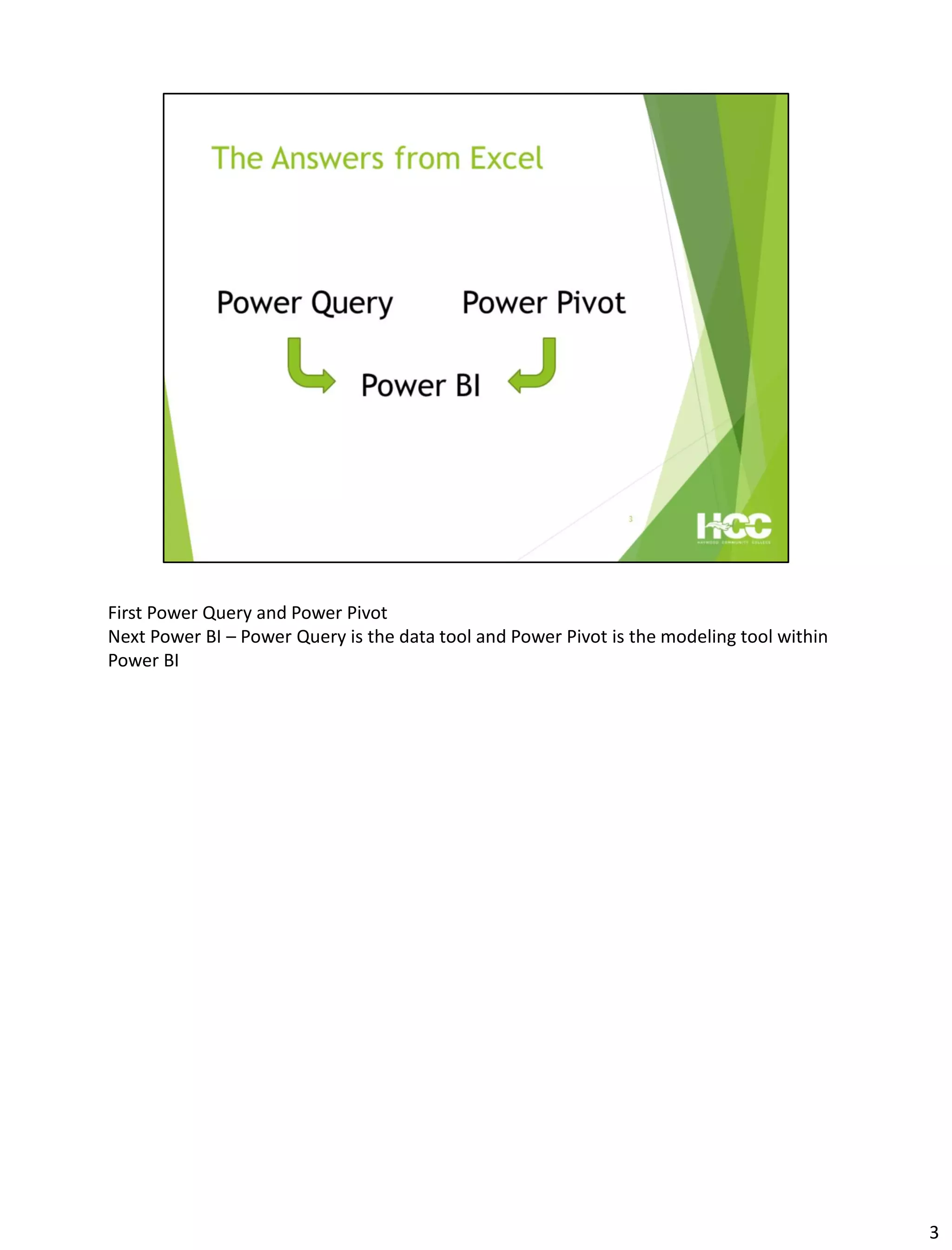 First Power Query and Power Pivot
Next Power BI – Power Query is the data tool and Power Pivot is the modeling tool within
Power BI
3
 