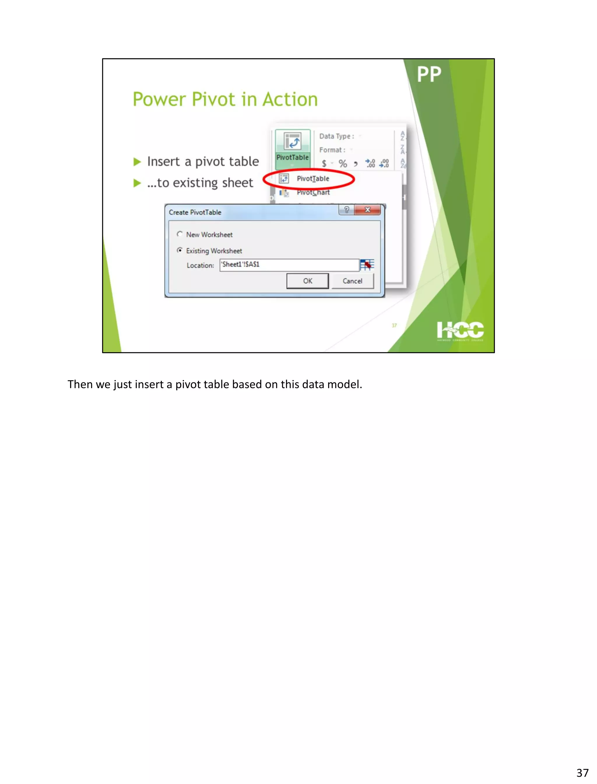 Then we just insert a pivot table based on this data model.
37
 