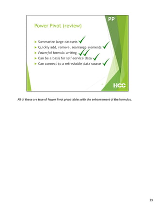 All of these are true of Power Pivot pivot tables with the enhancement of the formulas.
29
 