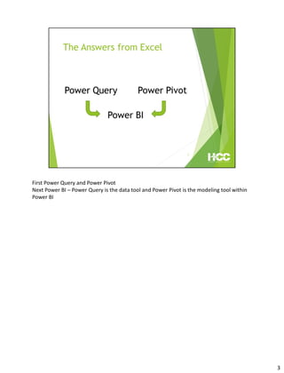 First Power Query and Power Pivot
Next Power BI – Power Query is the data tool and Power Pivot is the modeling tool within
Power BI
3
 