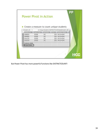 But Power Pivot has more powerful functions like DISTINCTCOUNT!
34
 