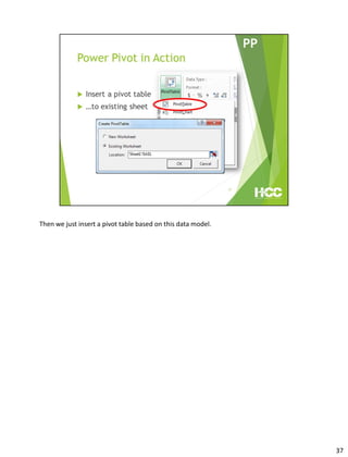 Then we just insert a pivot table based on this data model.
37
 