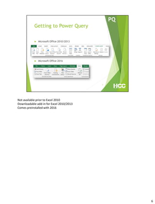 Not available prior to Excel 2010
Downloadable add-in for Excel 2010/2013
Comes preinstalled with 2016
6
 