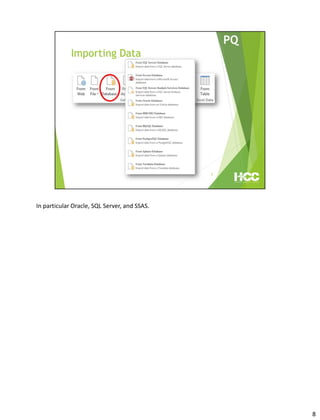 In particular Oracle, SQL Server, and SSAS.
8
 