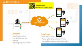 10/12/2021
Unite Crowd Com
Available now.
Get free trial: crowdcom.io
Leitstelle
1.Kanäle auswählen
2.Nachricht sprechen
3.Senden
4.Bestätigung überwachen
Empfänger
 Kanäle auswählen
 App empfängt Sprachnachrichten
 Nachrichten können bestätigt werden
 