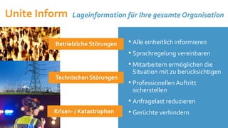 12.10.2021
• Alle einheitlich informieren
• Sprachregelung vereinbaren
• Mitarbeitern ermöglichen die
Situation mit zu berücksichtigen
• Professionellen Auftritt
sicherstellen
• Anfragelast reduzieren
• Gerüchte verhindern
Betriebliche Störungen
Technischen Störungen
Krisen- / Katastrophen
Unite Inform Lageinformation für Ihre gesamte Organisation
 