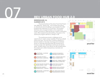 The second phase of the Urban Food Hub Project
was called the “dream hub,” and involved renovating
an abandoned school building to accomodate the ideal
programmatic elements of a Food Hub. The program
elements were arranged similarly to the original hub
project, focusing on adjancencies as a means of educating
users. After programming the building, I focused on the
warehouse program element to design in full.
	 The warehouse proved a challenge and an
opportunity to create a space capable of hosting multiple
events and uses. The main floor could be utilized for a
farmers market on Saturday mornings and a fundraiser
dinner on Saturday evenings while still maintaining its
function as the main distribution warehouse during the
week. The REV Urban Food offices are also located within
the warehouse to allow transparency in process and
greater flow.
BIRMINGHAM, AL
SUMMER 2015
REV URBAN FOOD HUB 2.007
REV URBAN FOOD PROJECT
HEADQUARTERS & OFFICES
TEACHING KITCHEN +
ADDITIONAL CLASSROOM
BREWERY WITH OUTDOOR
SEATING OPPORTUNITIES
FOOD RELATED INCUBATOR
RETAIL SPACES + CAFE
INCUBATOR KITCHENS +
CATERING KITCHENS
MAIN HUB + MARKET SPACE +
EVENT SPACE CAPABILITIES
PREP + STORAGE AREA WITH
TABLE STORAGE SPACE
FOOD TRUCK CLEANING
+DOCKING SPACES
TEACHING GARDEN +
GREENHOUSE + COMPOST
RESTROOMS + DUMPSTERS +
OTHER UTILITIES
BUSINESS INCUBATORS +
RENTABLE OFFICE SPACE
COURTYARD + OUTDOOR
DINING SPACE
39
 